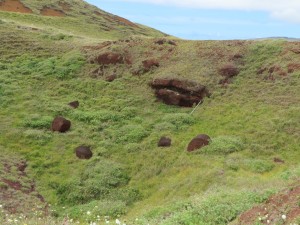 EasterIslandPunaPau